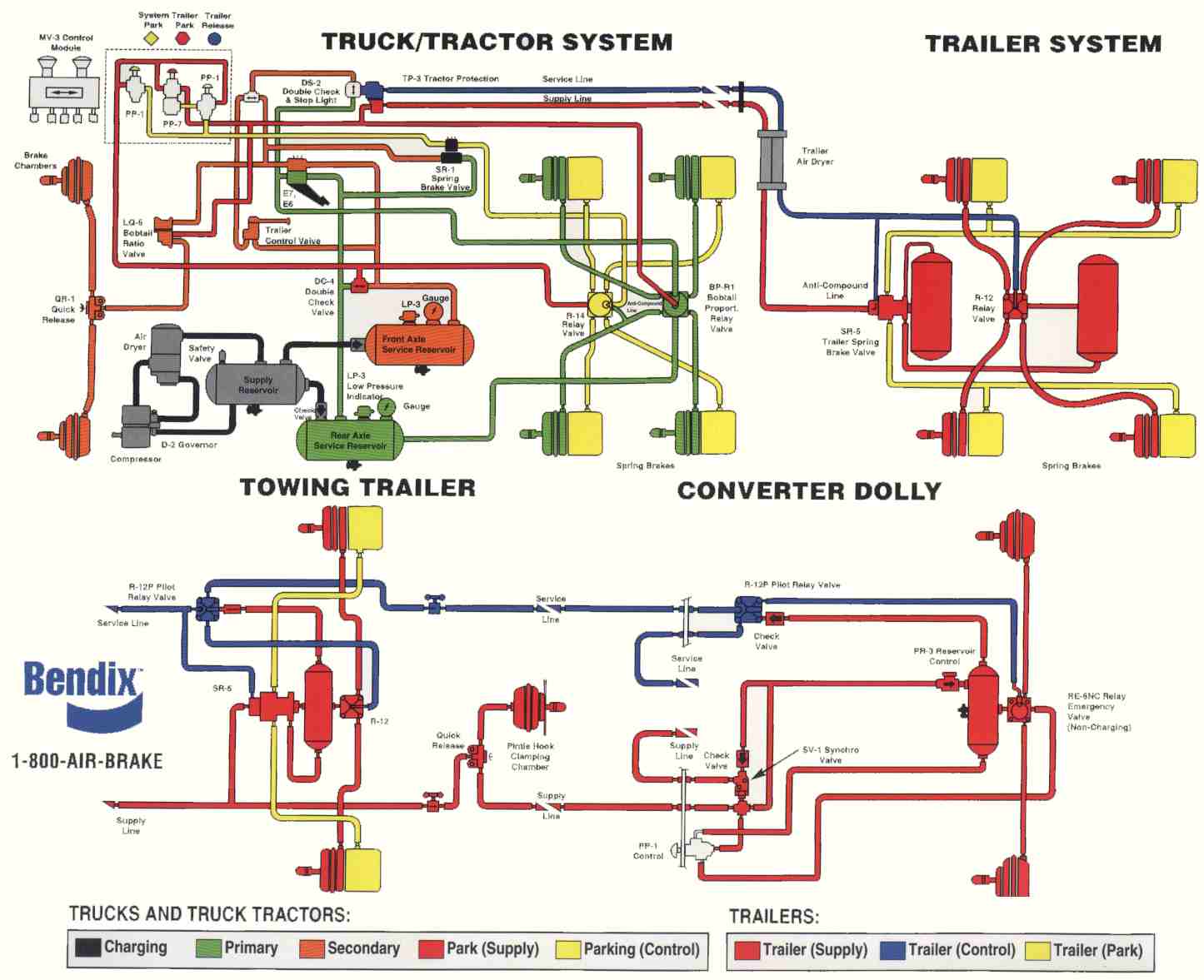 HNC Medium And Heavy Duty Truck Parts Online | Bendix Air Brake Diagram